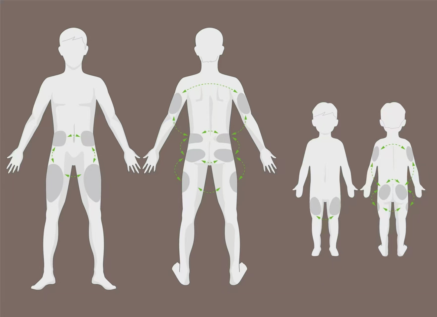 移宇A8 300U Nano貼片泵,1套(包含1盒300U泵體控制器和1盒300U儲藥貼)