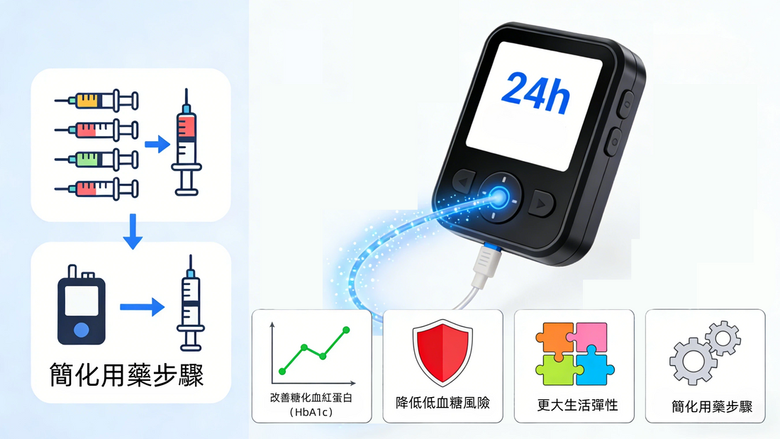 胰島素泵係乜？對糖尿病管理嘅關鍵好處。