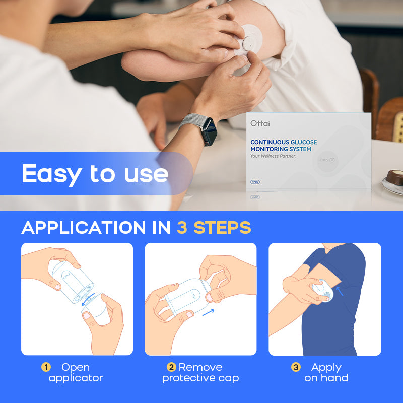 Ottai CGM 持續葡萄糖監測系統（M8），3盒