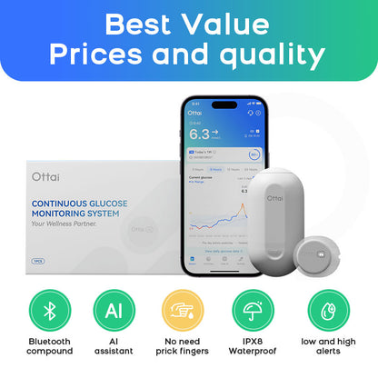 Ottai CGM 持續葡萄糖監測系統（M8），2盒