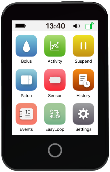 手機 PDM 智能操控系統
