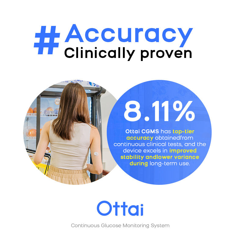 Ottai CGM 持續葡萄糖監測系統（M8），1盒
