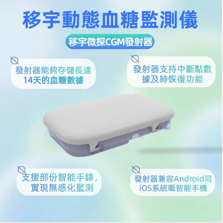移宇微探CGM發射器, 1盒