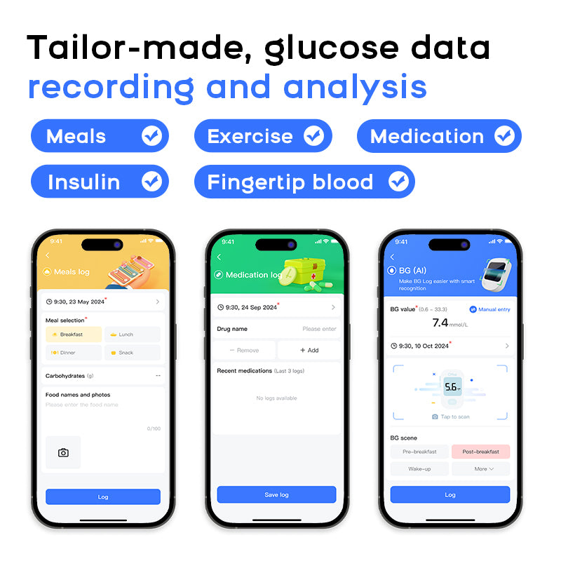 Ottai CGM 持續葡萄糖監測系統（M8），1盒