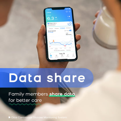 Ottai CGM 持續葡萄糖監測系統（M8），1盒