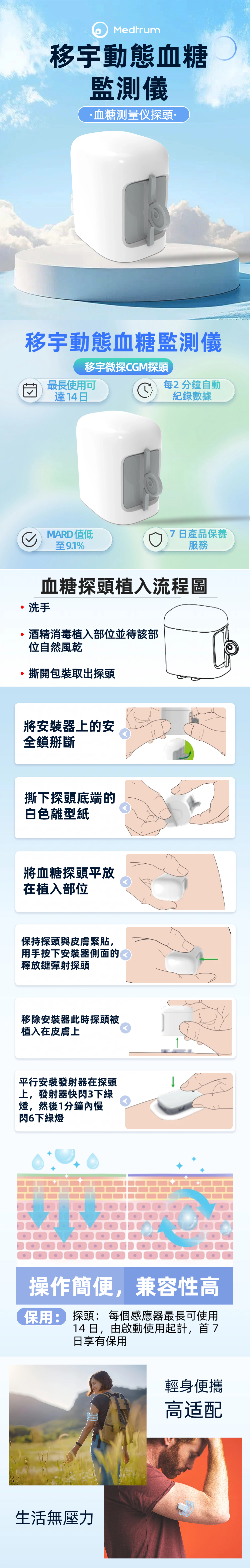 移宇微探CGM傳感器, 1盒