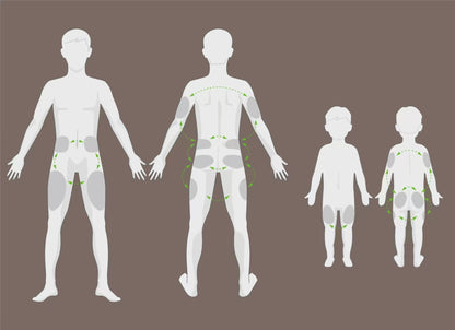 移宇A8 300U Nano貼片泵的儲藥貼，1盒